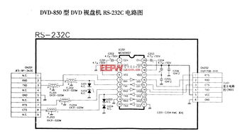 機載計算機RS-422A通訊的軟硬件設計與實現(xiàn)