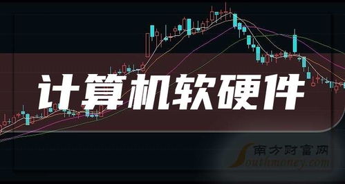 2026年計算機軟硬件發展展望 智能化、融合化與可持續化
