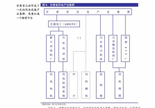東北證券調(diào)研報(bào)告 江山歐派（603208）——深度綁定優(yōu)質(zhì)客戶，木門(mén)龍頭市占率持續(xù)提升