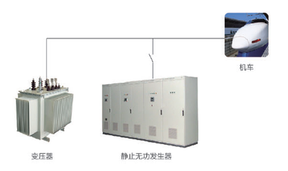無錫安克拉姆電氣科技 專注于整流器領(lǐng)域的創(chuàng)新力量